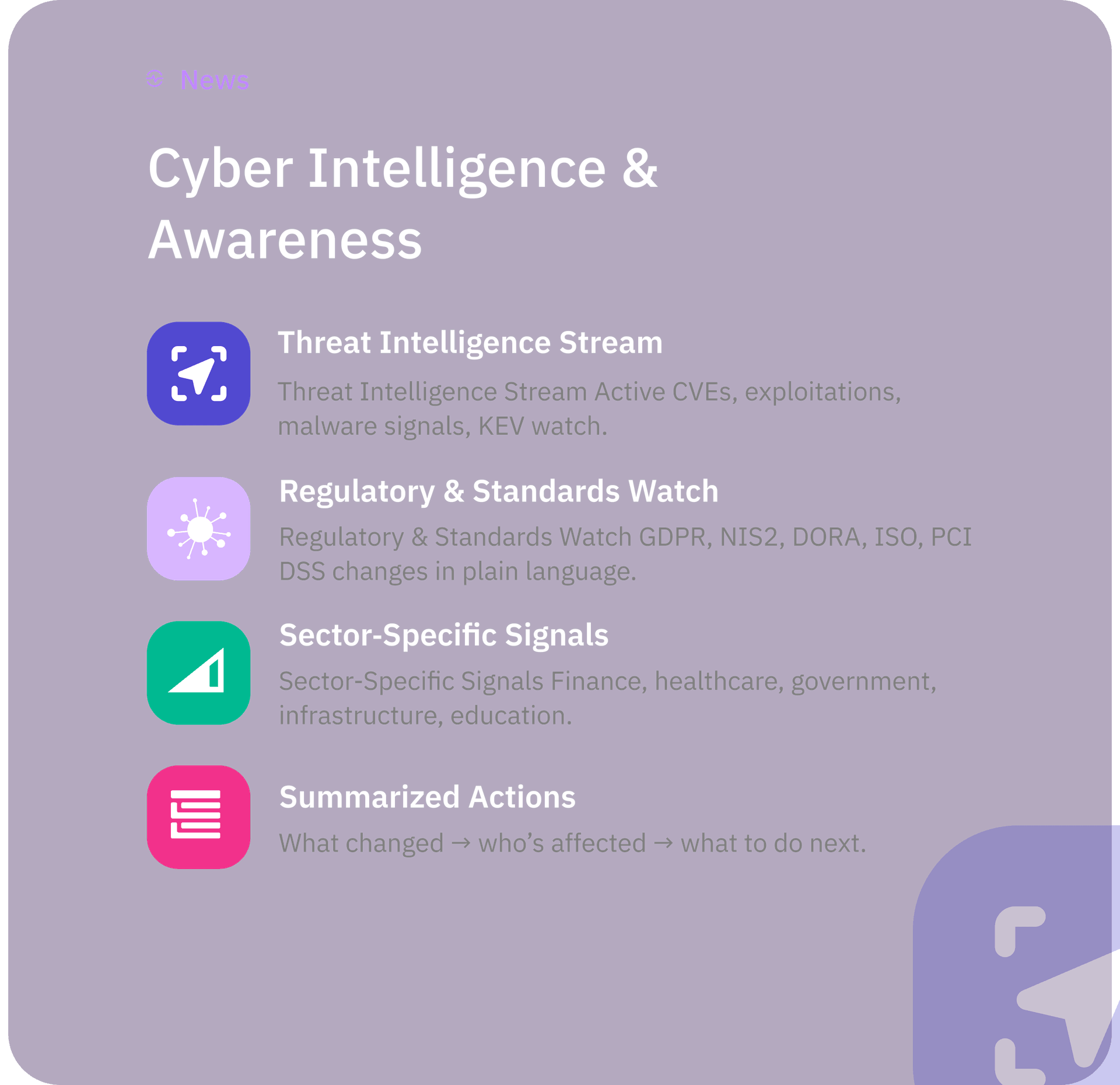 Threat Intelligence