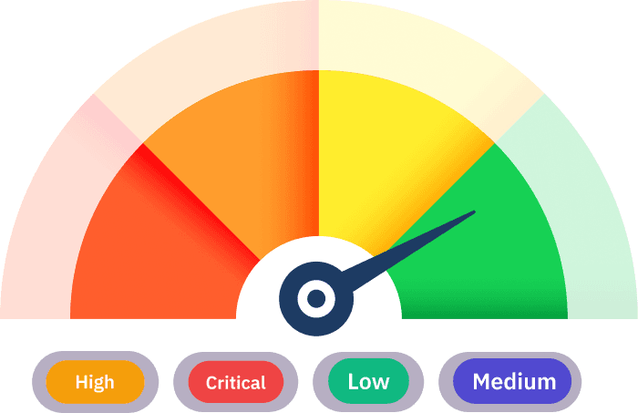 Exception Queue for Vendor Risk Management