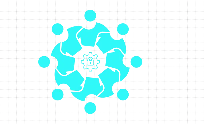 Scan Your System